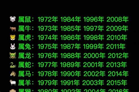 1947年五行属什么|1947年出生是什么命运势如何？什么五行？